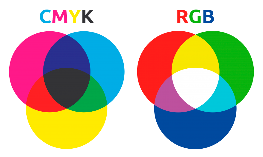 CMYK_vs_RGB.png