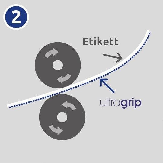 Ultragrip-teknologien step 2