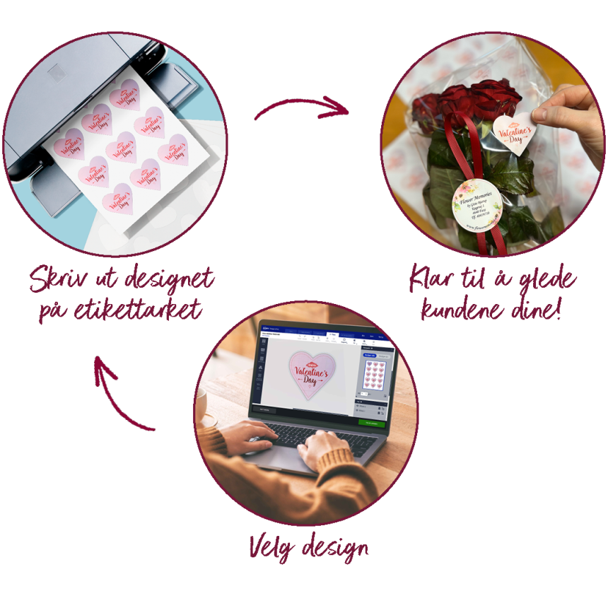 Valentines day sticker_Flower Memories by Gitte Bjarup