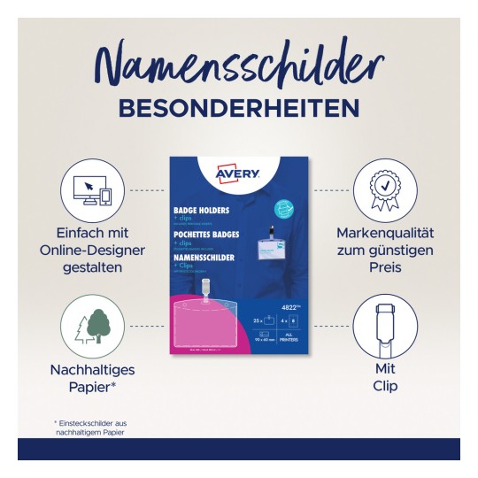 Bildet viser informasjon om Avery-navneskilt. Det fremhever funksjoner som mulighet for design på nett, god kvalitet til en lav pris, bærekraftig papir, og inkluderer klips med navneskiltene.