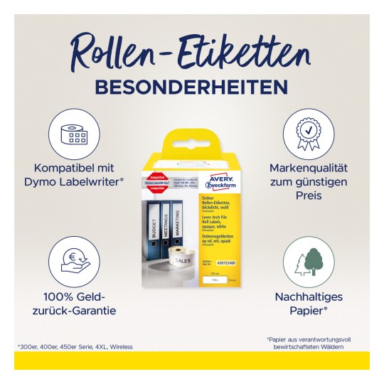 Bildet viser en produkteske for etiketteruller fra Avery Zweckform. Den fremhever funksjoner som kompatibilitet med Dymo Labelwriter, kvalitetsgaranti og bærekraftig papir. Esken viser forskjellige etiketter for organisering av permer, som "Budsjett," "Møter" og "Markedsføring."
