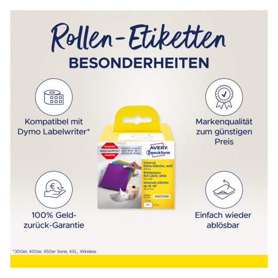 Bildet viser en produktpakning for Avery rulleetiketter med bemerkelsesverdige funksjoner, kompatibel med Dymo LabelWriter, med vekt på kvalitet og en pengene-tilbake-garanti.