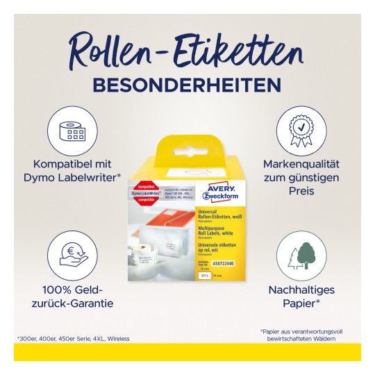 Bildet viser en etikettroll-emballasje fra Avery Zweckform, som fremhever dens kompatibilitet med Dymo LabelWriter, kvalitetsgarantier, pengene-tilbake-garanti og bærekraftig papirinnhenting.