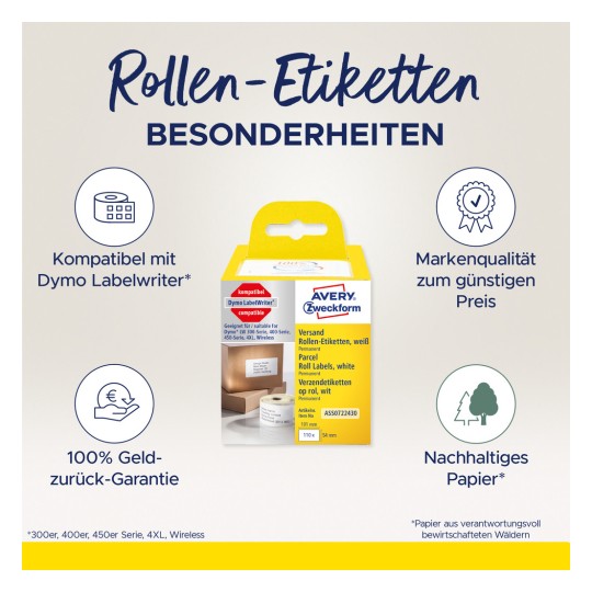 Bildet viser en produktpakke for Avery Zweckform rulletiketter, som fremhever funksjoner som kompatibilitet med Dymo Labelwriter, en pengene-tilbake-garanti, merkevarekvalitet til rimelige priser, og bærekraftig papir.
