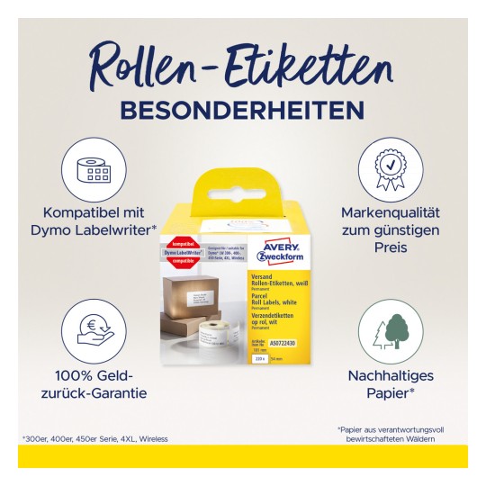 Bildet viser en emballasjeboks for rulleetiketter fra Avery Zweckform, som fremhever kompatibilitet med Dymo LabelWriter, en pengene-tilbake-garanti, merkevarekvalitet til en rimelig pris, og bruk av bærekraftig papir.