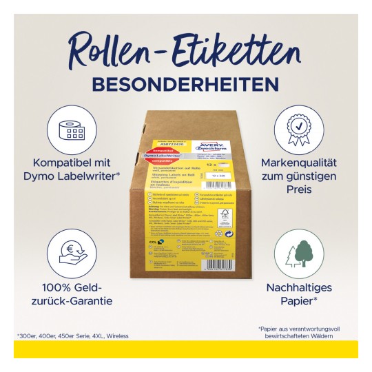 Bildet viser en eske med fraktetiketter som er kompatible med Dymo LabelWriter. Det fremhever viktige funksjoner som pengene-tilbake-garanti, merkevarekvalitet til lav pris, og miljøvennlig papir.