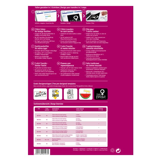 Bildet er en guide for å designe T-skjorteoverføringer på ulike språk, som skisserer trinnene og typer materialer som egner seg til bruk. Den inkluderer en produktliste med beskrivelser og detaljer om emballasje.
