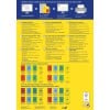 Bildet er en fargerik etikett designguide som inkluderer informasjon om ulike Avery-produkter, deres dimensjoner og funksjoner på flere språk. Det viser eksempler på fargekoordinerte etiketter og avtagbare fargeetiketter, sammen med instruksjoner og kontaktinformasjon for kundeservice.