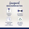 Bildet viser egenskapene til en nøkkelbånd, inkludert en karabinkrok, sikkerhetslås, høy kvalitets materialdimensjoner L440 x B15mm, og at den er laget av 100% resirkulert plast.