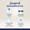 Bildet viser egenskaper ved en nøkkelbånd, inkludert en karabinkrok, sikkerhetslås, materialdimensjoner av høy kvalitet, og gjenvinningsinformasjon som indikerer at den er laget av 100 % resirkulert plast.