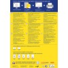 Bildet er en informasjonsgrafikk om etikettskrivingsprodukter fra Avery, med instruksjoner på ulike språk, produktspecifikasjoner og designtips for å skrive ut etiketter effektivt.