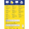 Bildet inneholder informasjon om design og utskrift av runde etiketter, inkludert tips for optimal utskrift og et utvalg av etikettstørrelser på forskjellige språk.