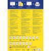 Bildet inneholder informasjon om Averys etikettutskriftsteknologi, inkludert en beskrivelse av deres QuickPEEL-funksjon, kompatibilitet med ulike laserskrivere og tips for optimal utskrift og lagring. Det viser også et diagram over forskjellige adresseetikettstørrelser.