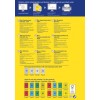 Bildet inneholder informasjon om mini-organiseringsetiketter, inkludert utskriftsinstruksjoner, designtemplater og produktdetaljer på flere språk. Det inkluderer spesifikasjoner for ulike etikettstørrelser og deres bruksområder.