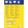 Dette bildet er en reklamebrosjyre for Averys blanke etiketter, med ulike etiketter for laser- og blekkskrivere. Det inkluderer produktmål, utskriftstips og kundeservicekontaktinformasjon på flere språk.
