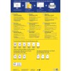 En informasjonsgrafikk om resirkulerte etiketter fra Avery. Den beskriver ulike produkter, tips for utskrift, og inkluderer informasjon på flere språk, med en layout som viser produktstørrelser og typer.